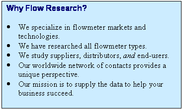 Text Box: Why Flow Research?

	We specialize in flowmeter markets and technologies.
	We have researched all flowmeter types.
	We study suppliers, distributors, and end-users.
	Our worldwide network of contacts provides a unique perspective.
	Our mission is to supply the data to help your business succeed.


